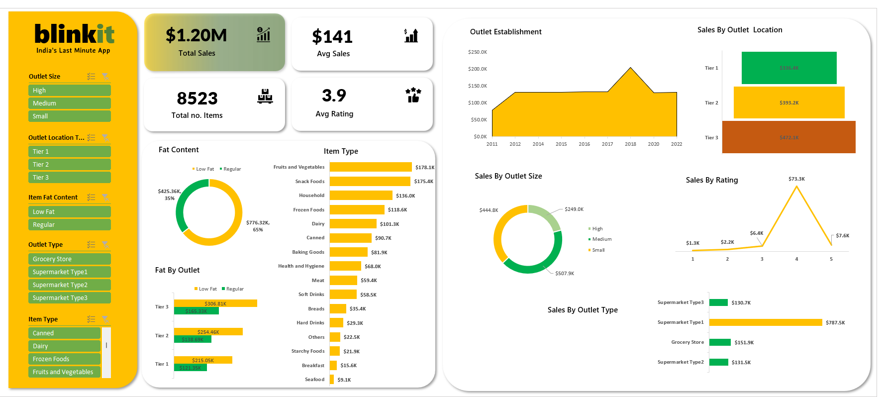 Personal Portfolio Images